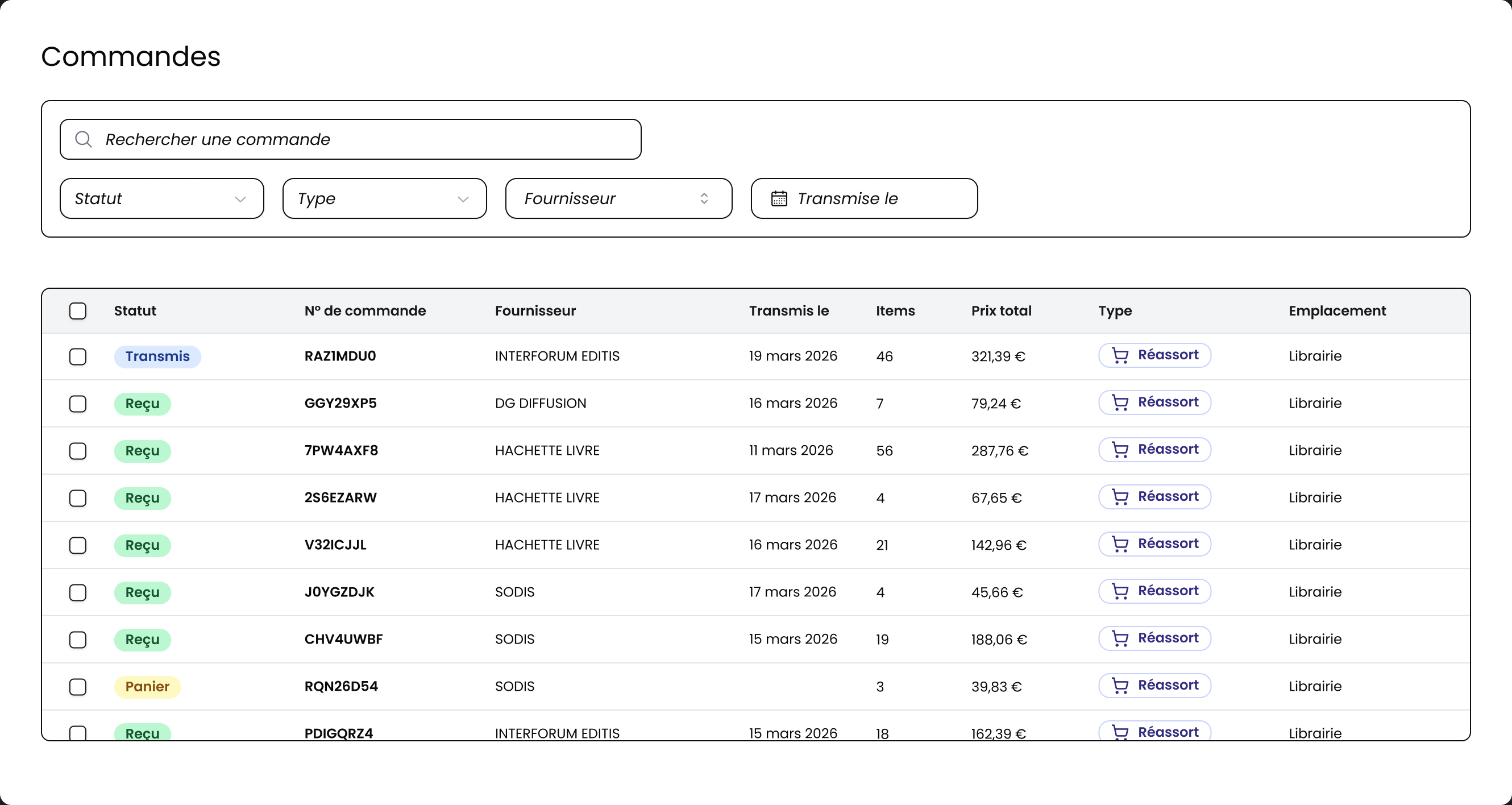 Écran de commande Alexandrie